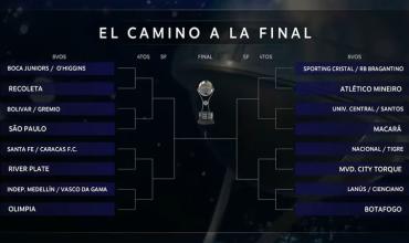 Con Boca y River del mismo lado, así quedó el cuadro de la Sudamericana