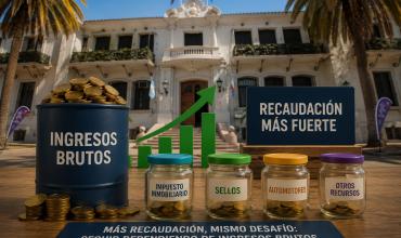 La Rioja fortalece su recaudación propia y reduce la dependencia de los fondos nacionales
