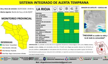 Emiten alerta preventivo por lluvias aisladas, nevadas, vientos y viento zonda
