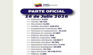 Terremotos en Venezuela: sube a 4.930 la cantidad de muertos y hay más de 21 mil refugiados en campamentos