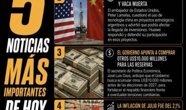 LAS 5 MÁS IMPORTANTES DE HOY (Viernes 14/08/2026)