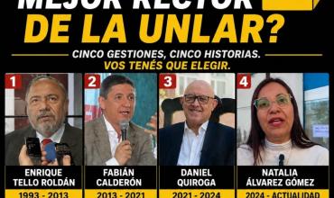 ENCUESTA DE LA UNLaR  ¿QUIÉN FUE EL MEJOR RECTOR DE LA UNIVERSIDAD NACIONAL DE LA RIOJA?
