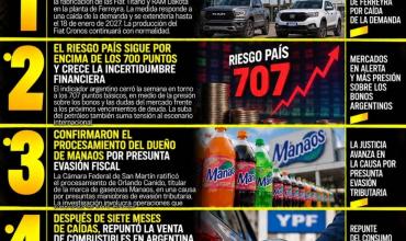 LAS 5 NOTICIAS MÁS IMPORTANTES DE HOY