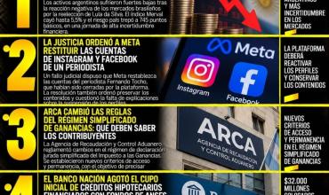 LAS 5 NOTICIAS MÁS IMPORTANTES DE HOY ...