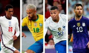 Mundial de Qatar: cuáles son las selecciones más costosas y qué puesto ocupa Argentina