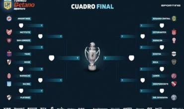 Cruces, días y horarios: todo lo que tenés que saber de los octavos del Apertura