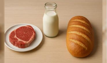 Con mayor peso nacional, la carga impositiva supera la ganancia en el precio de la carne, el pan y la leche