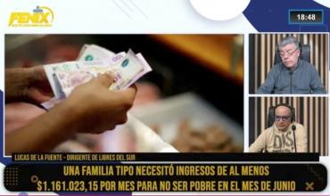 Una familia tipo necesitó $1.161.000 en junio para no ser pobre, según Libres del Sur