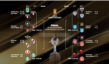 Días y horarios de los cuartos de final de la Copa Libertadores