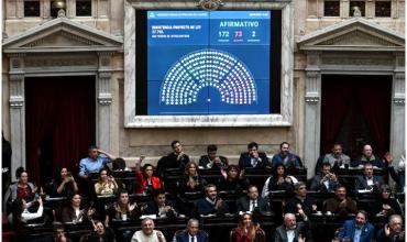 A pesar del respaldo de Trump, el Congreso no le dará tregua a Milei: los seis frentes de batalla abiertos